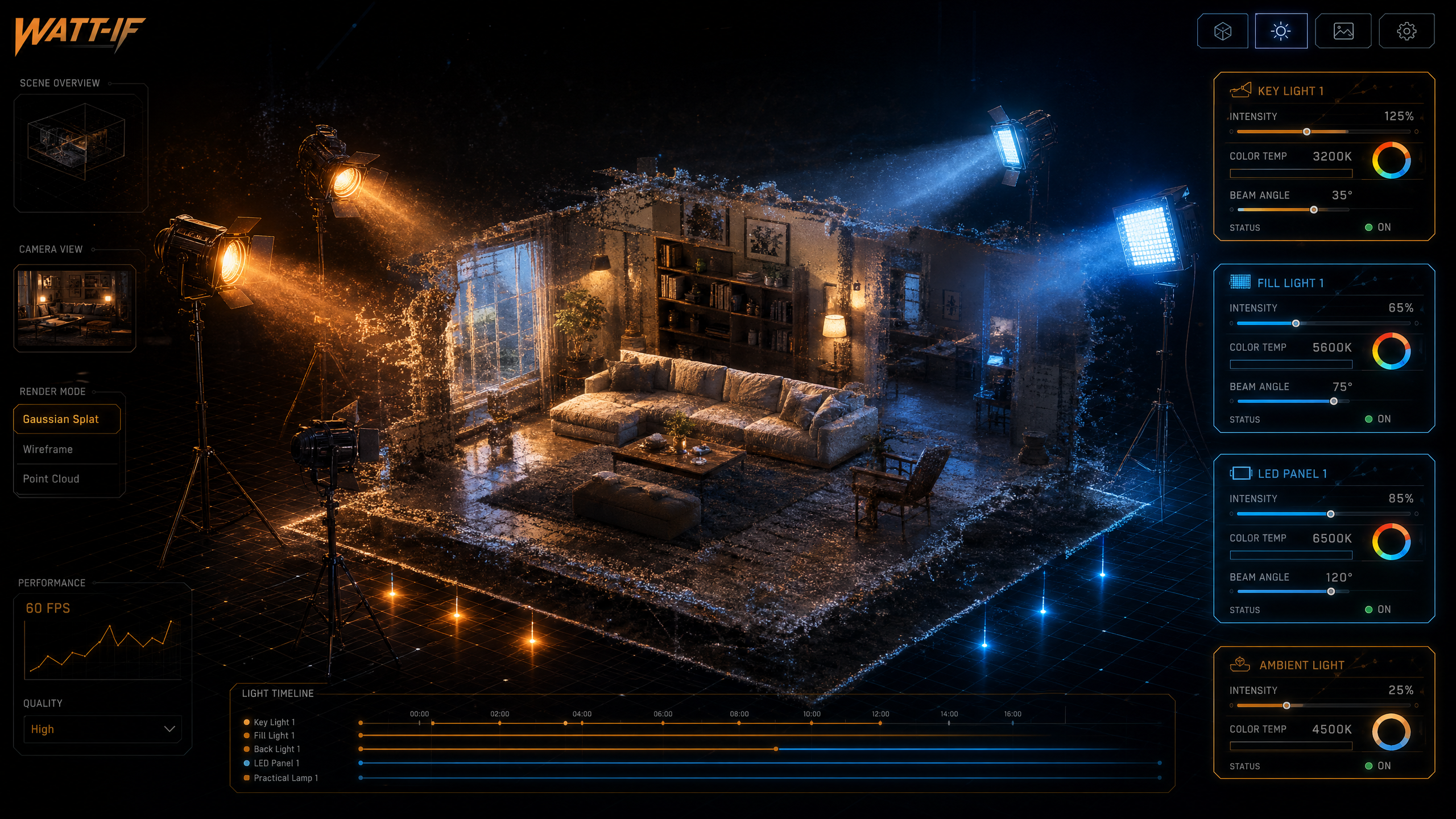WATT-IF Stage with a virtual fixture in a captured room